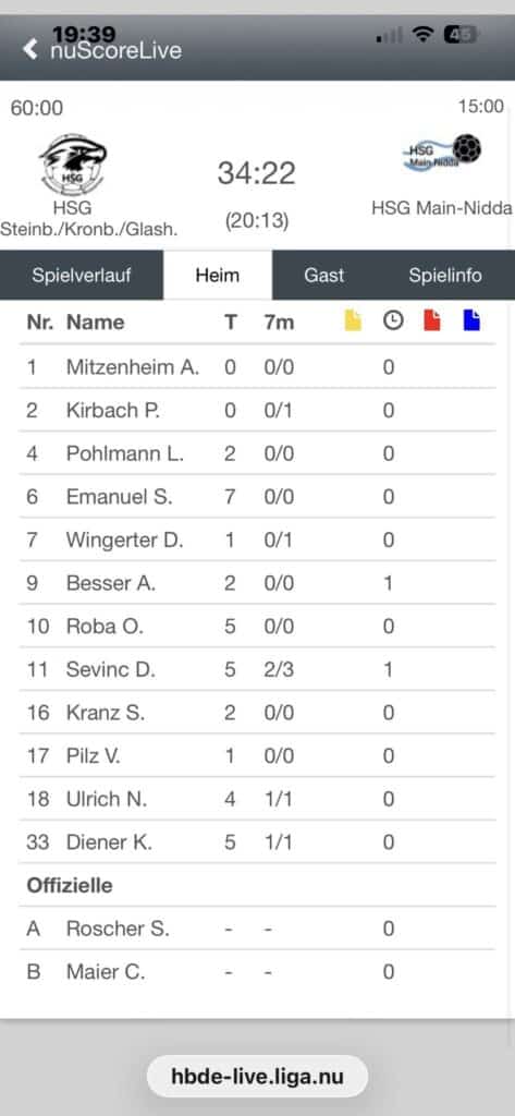 Damen gegen HSG Main-Nidda